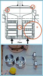 Figure 9. New type of throttling system for standard valve bodies to minimise noise caused by cavitation